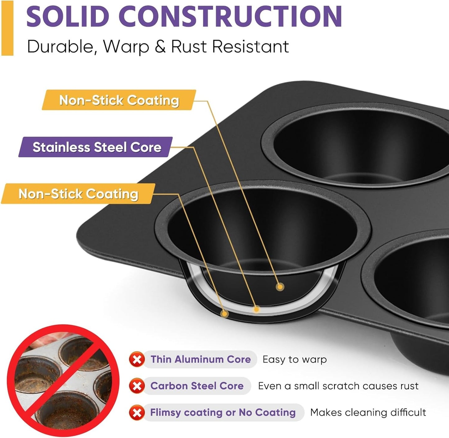 6-Cup Muffin Pan – Non-Stick Carbon Steel Cupcake Baking Tray | Heavy Duty Standard Bakeware for Muffins, Cakes, Mini Pies & More